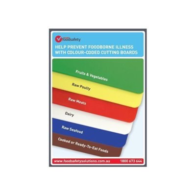 28470_colour_coded_cutting_boards